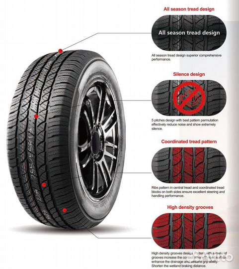 Fronway RoadPower H/T 265/60 R18 110H