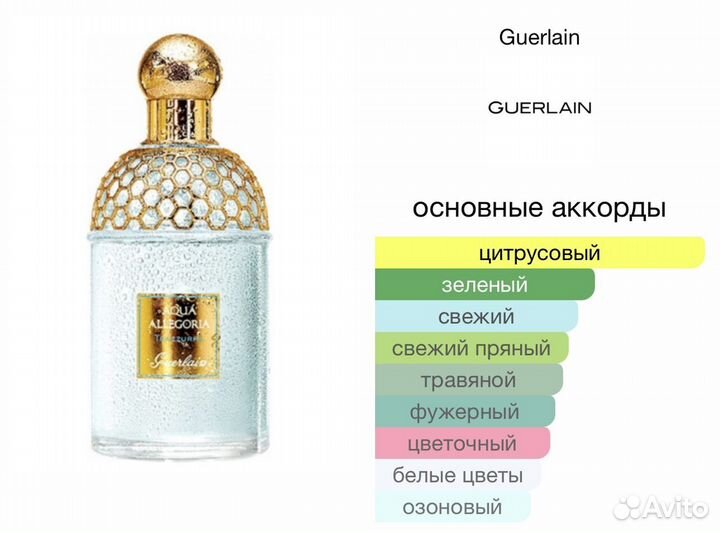 Guerlain Aqua Allegoria Teazzurra 125 мл