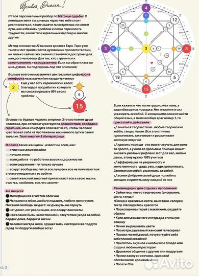Разбор матрицы судьбы