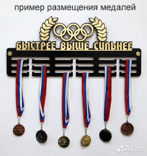 Хоккей. Медальница. Медаллер. Держатель медалей