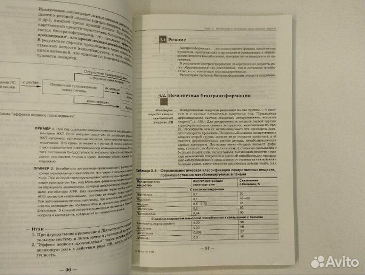 Ю. Б. Белоусов, К. Г. Гуревич. Клиническая фармако