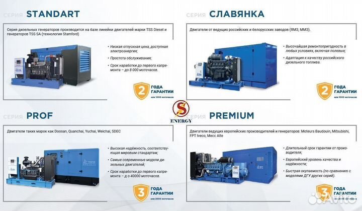 Генераторtss 30 кВт новый с гарантией