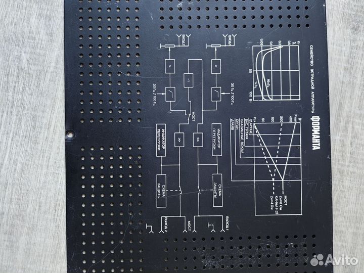 Крышка Форманта ум 0522