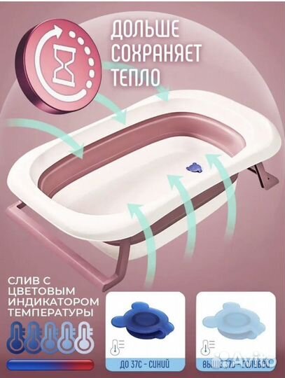 Ванночка складная