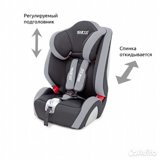 Автокресло детское прокат