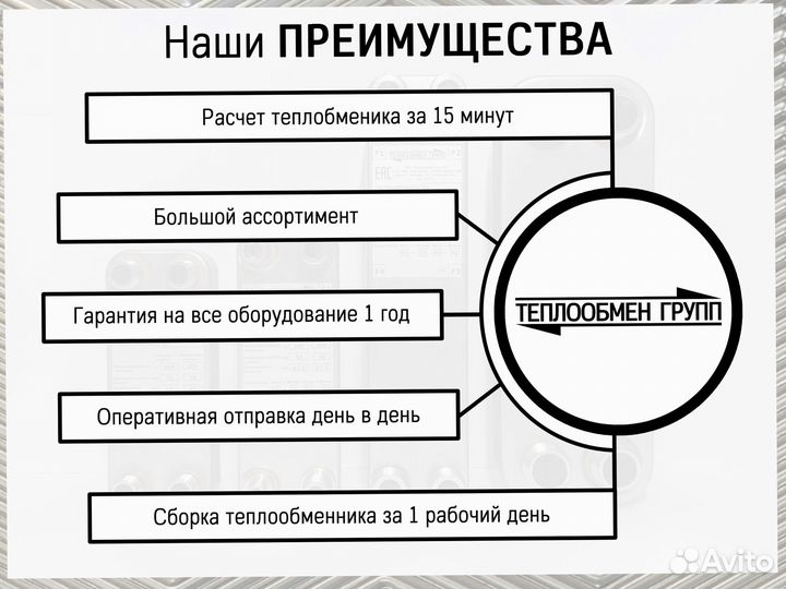 Теплообменник пластинчатый разборный Ду50