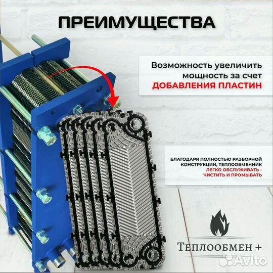 Теплообменник SN08-55 для отопления 1800 м2 180кВт