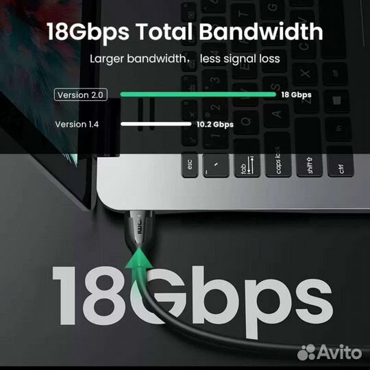 Hdmi cabel 4K, 2.0 ugreen 1м