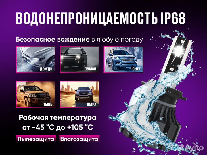 Светодиодные LED лампы, 80W, 12000 Lumen, 6000К з