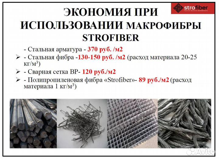 Макрофибра, Промышленые Полы