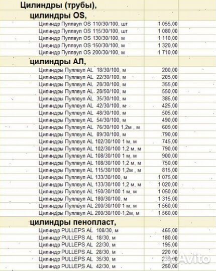 Утеплитель для труб