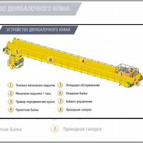 Кран мостовой однобалочный