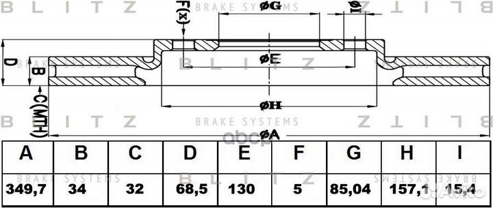 Диск тормозной BS0389 Blitz