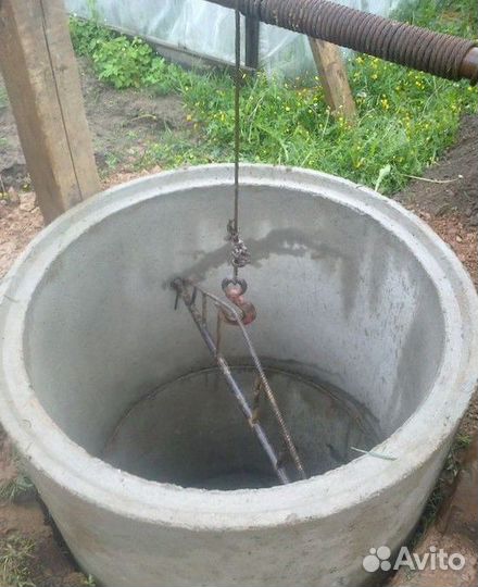 Жби кольца, крышки с доставкой и установкой