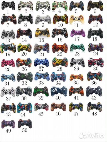 Геймпады Джойстики DualShock 3 Playstation 3