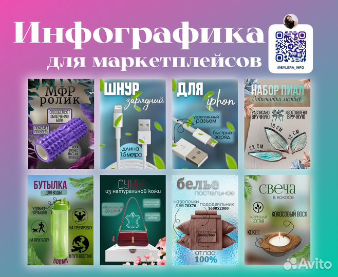 Карточки для маркетплейсов