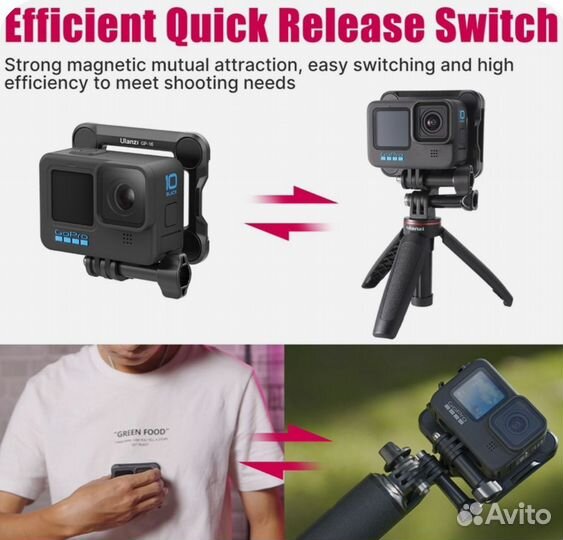 Магнитные крепления для экшен-камер