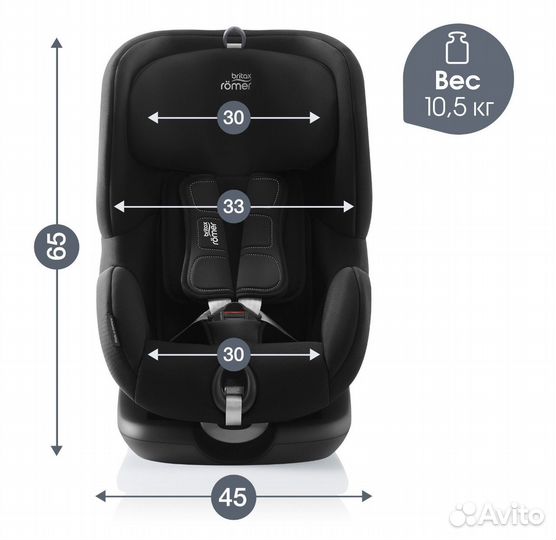 Автокресло детское Britax Roemer Trifix2 i-Size