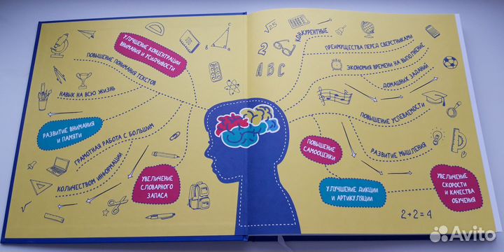 Скорочтение для детей от 6 до 9 лет