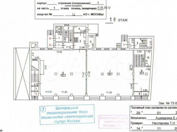Сдам помещение общественного питания, 665.5 м²