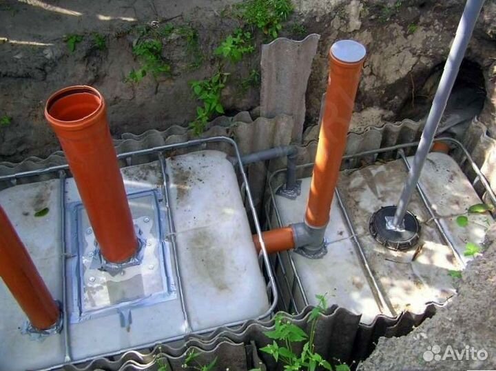 Септик. Рассрочка 12 мес