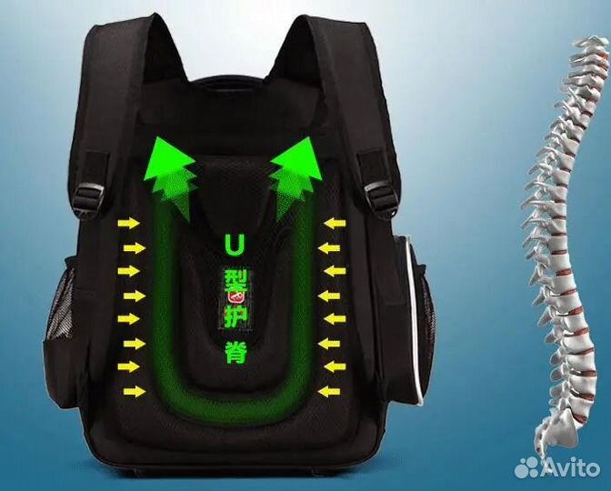 Рюкзак школьный для мальчика ортопедический