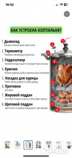 Коптильня горячего копчения бу