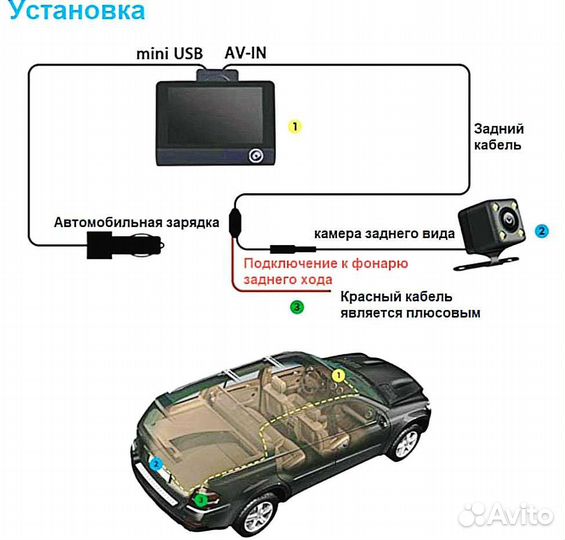 Видеорегистратор 3в1 1080p WDR запись с 3 камер RU
