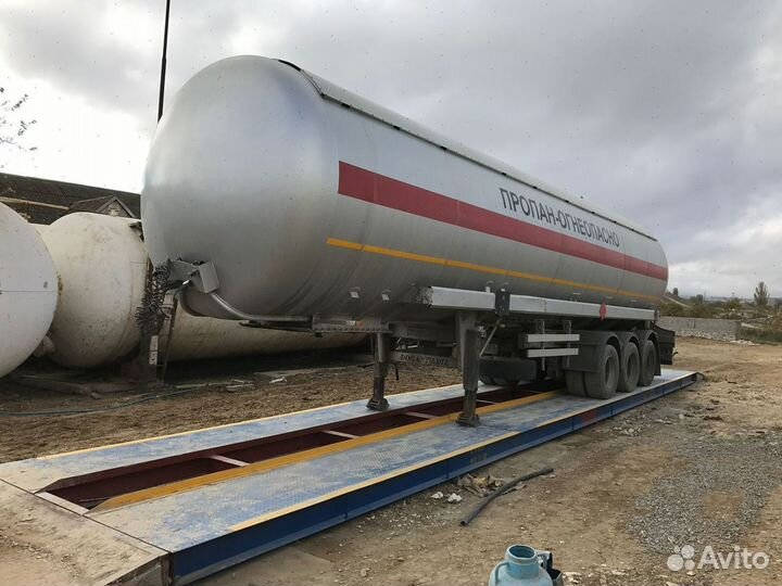 Автомобильные весы