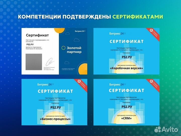 Внедрение Битрикс24 (Bitrix24), Настройка CRM