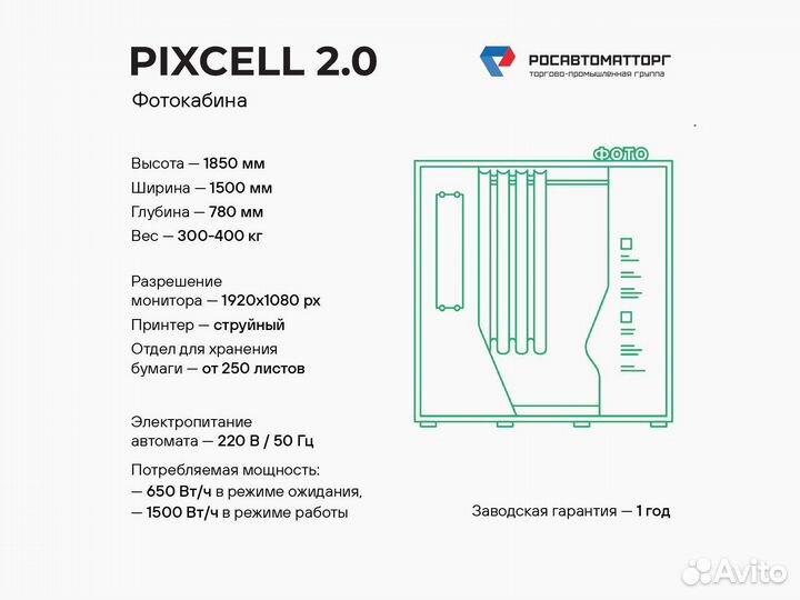 Бизнес под ключ. Фотокабина. Каспийск