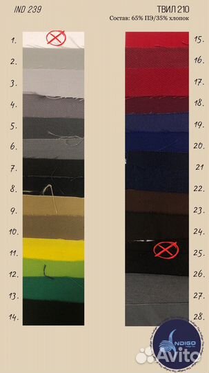 Ткань твил (на отрез и от рулона)