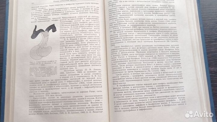 Книги справочники