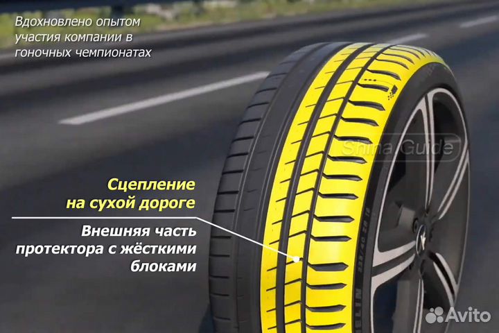 Michelin Pilot Sport 5 225/45 R17 94Y