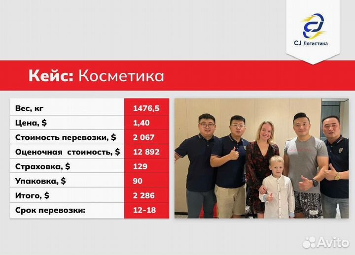 Карго Доставка товаров из Китая опт