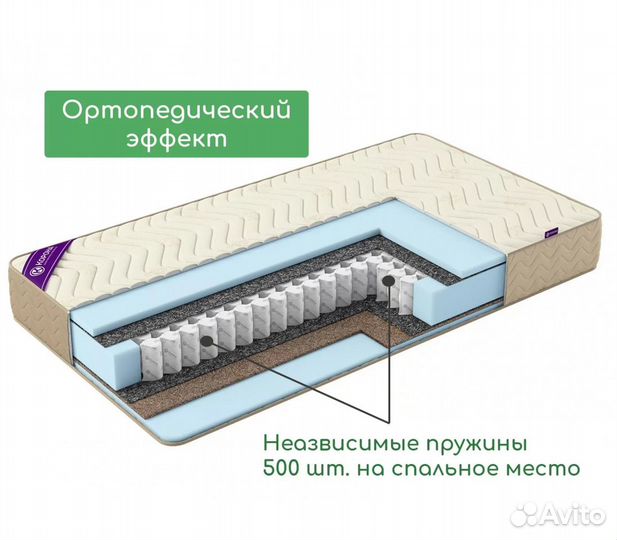 Двухсторонний матрас Корона 