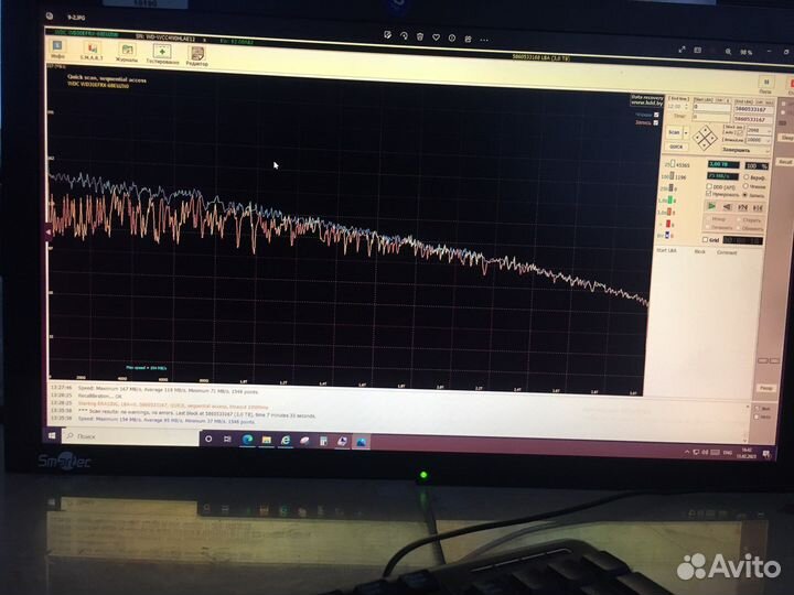 Жесткие диски wd 3 red efrx
