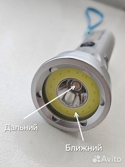 Мини фонарик со стробоскопом, боковой свет, магнит