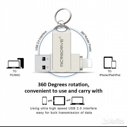 USB-флешка для Apple iPhone (iPad)