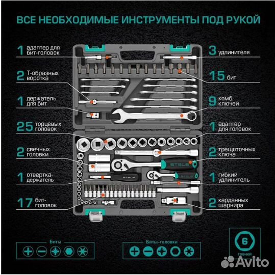 Набор инструментов stels 82 предмета 14105 в чемод