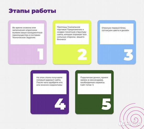 Создание сайтов за 5 дней под ключ