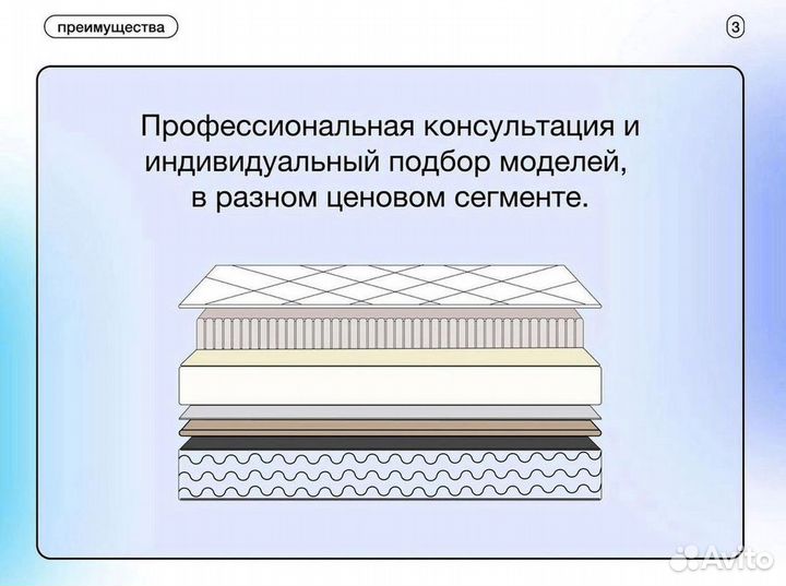 Матрас 160х200 на прямую от производителя