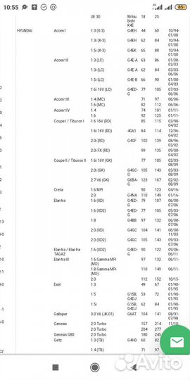 Масляный фильтр кия рио 3 хендай Солярис