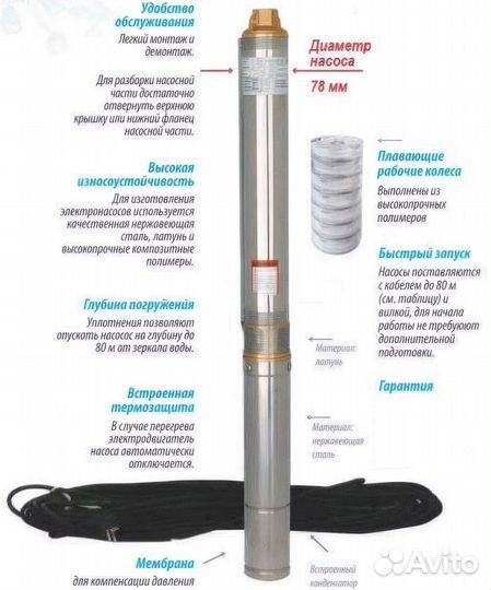 Насос погружной TF3- 60 кабель 35м