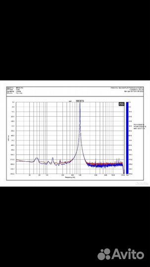 USB spdif DSD DAC цап на ES9028 Q2M с Amanero