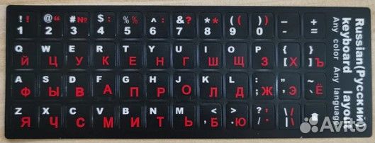 Наклейка на клавиатуру