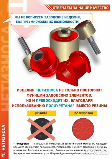 Нет Износа Стойка стабилизатора полиуретановая 309