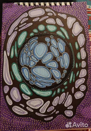 Уроки рисования (интуитивное рисование)