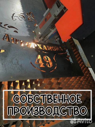 Адресные таблички 1.5мм из металла до 100см