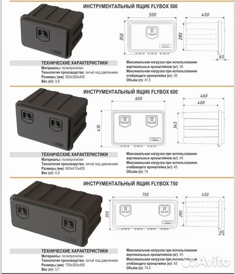 Ящик для инструмента